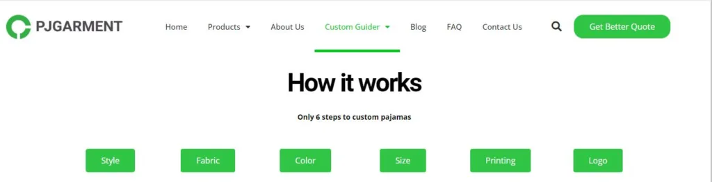 HOW IT WORKS FOR PJGARMENT CLOTHING