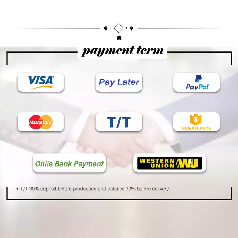 Método de pagamento