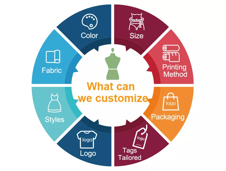 Bamboo Pajama Manufacturer Customization Options